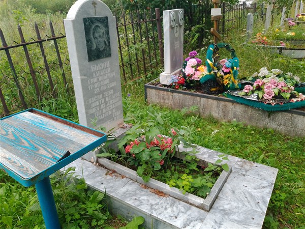 Бызов Алексей Григорьевич