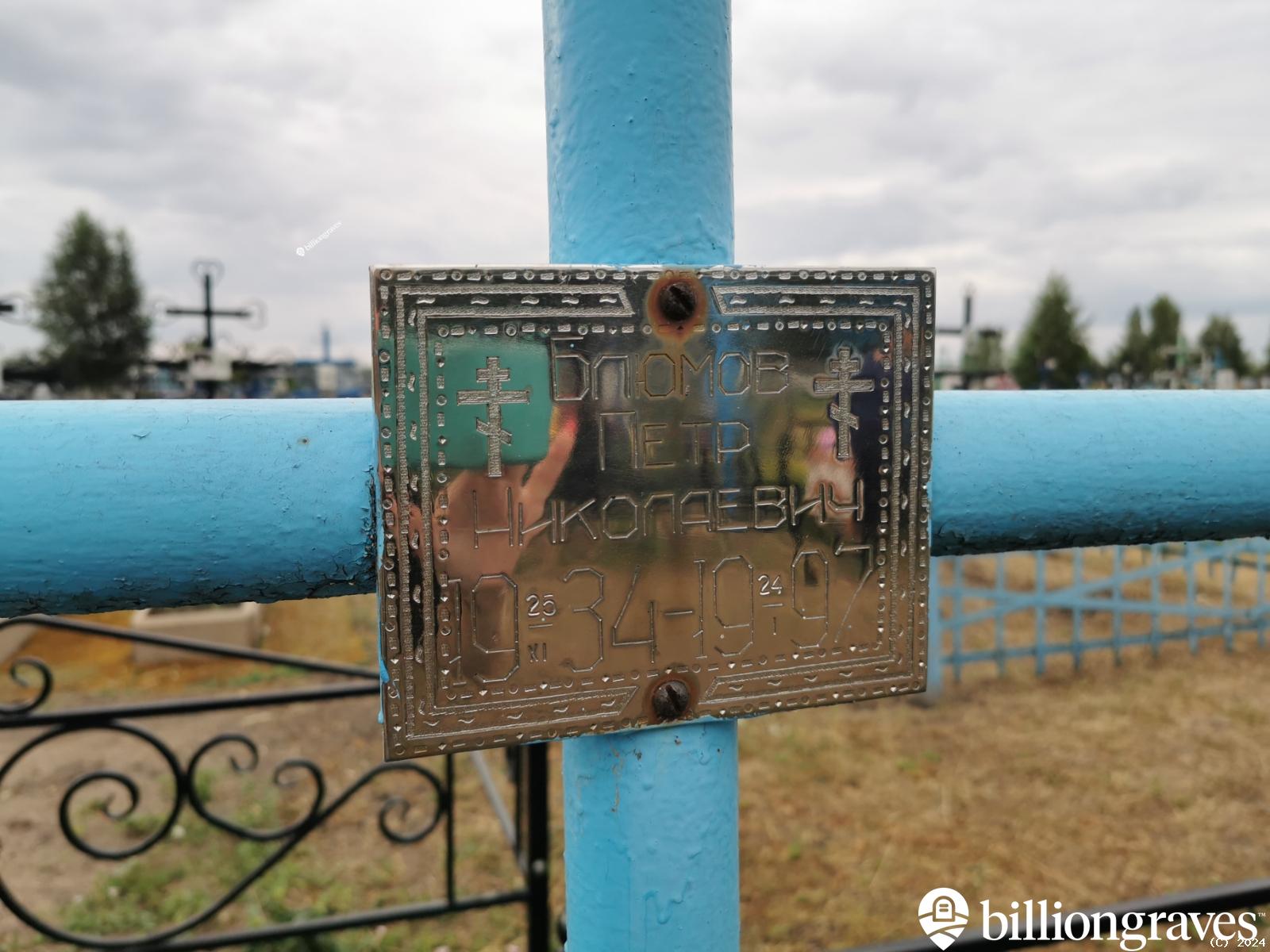 Блюмов Петр Николаевич