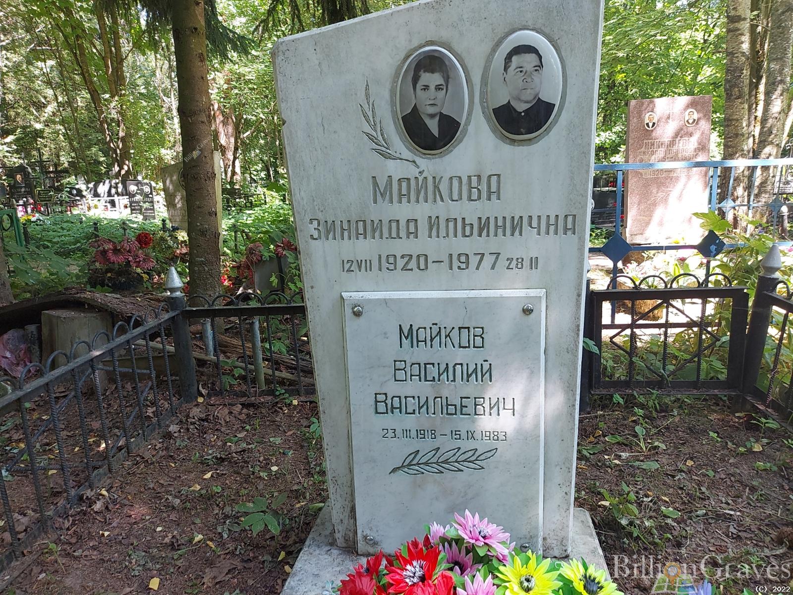 Майкова Зинаида Ильинична
