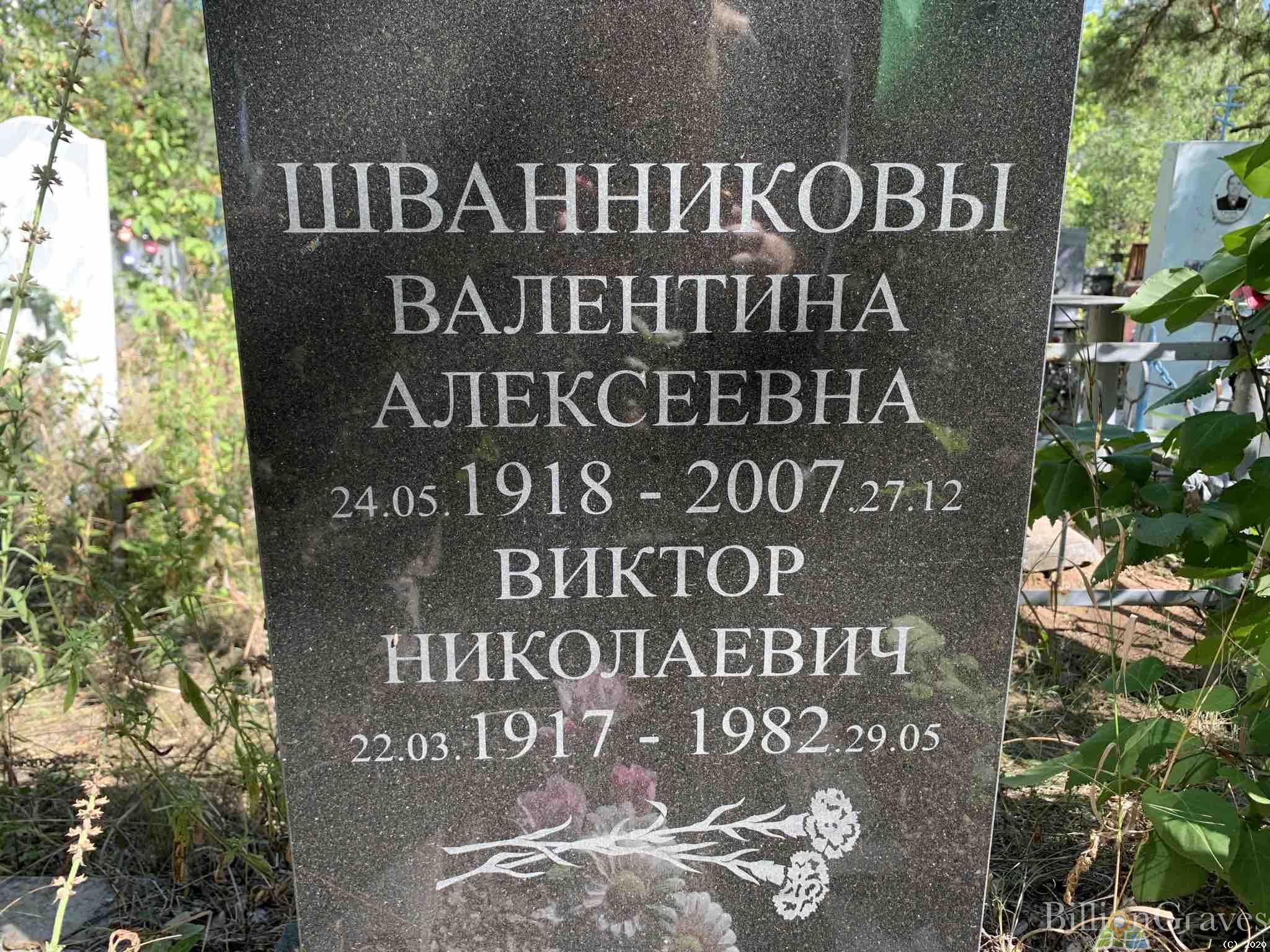 Shvannikova Valentina
