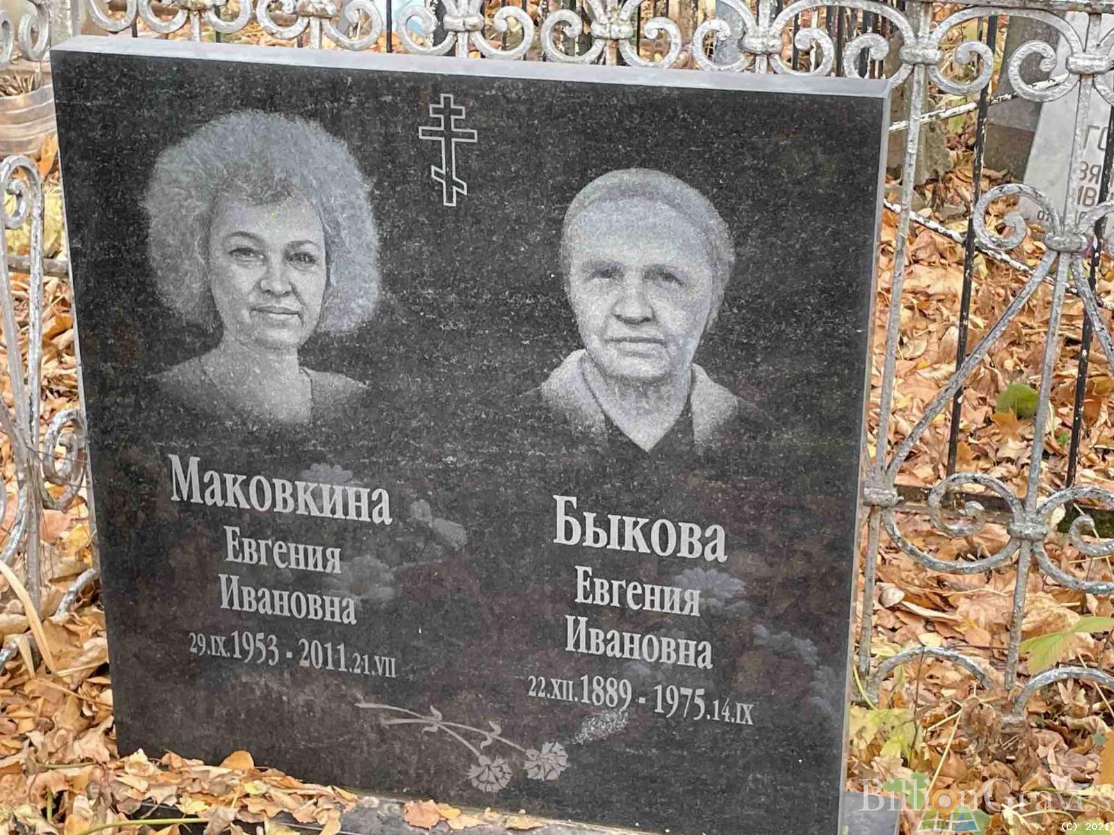 Маковкина Евгения Ивановна