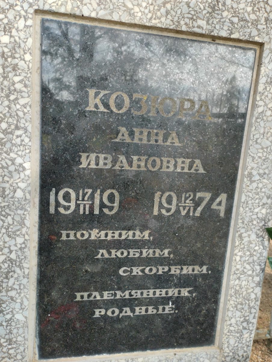 Козюра Анна Ивановна