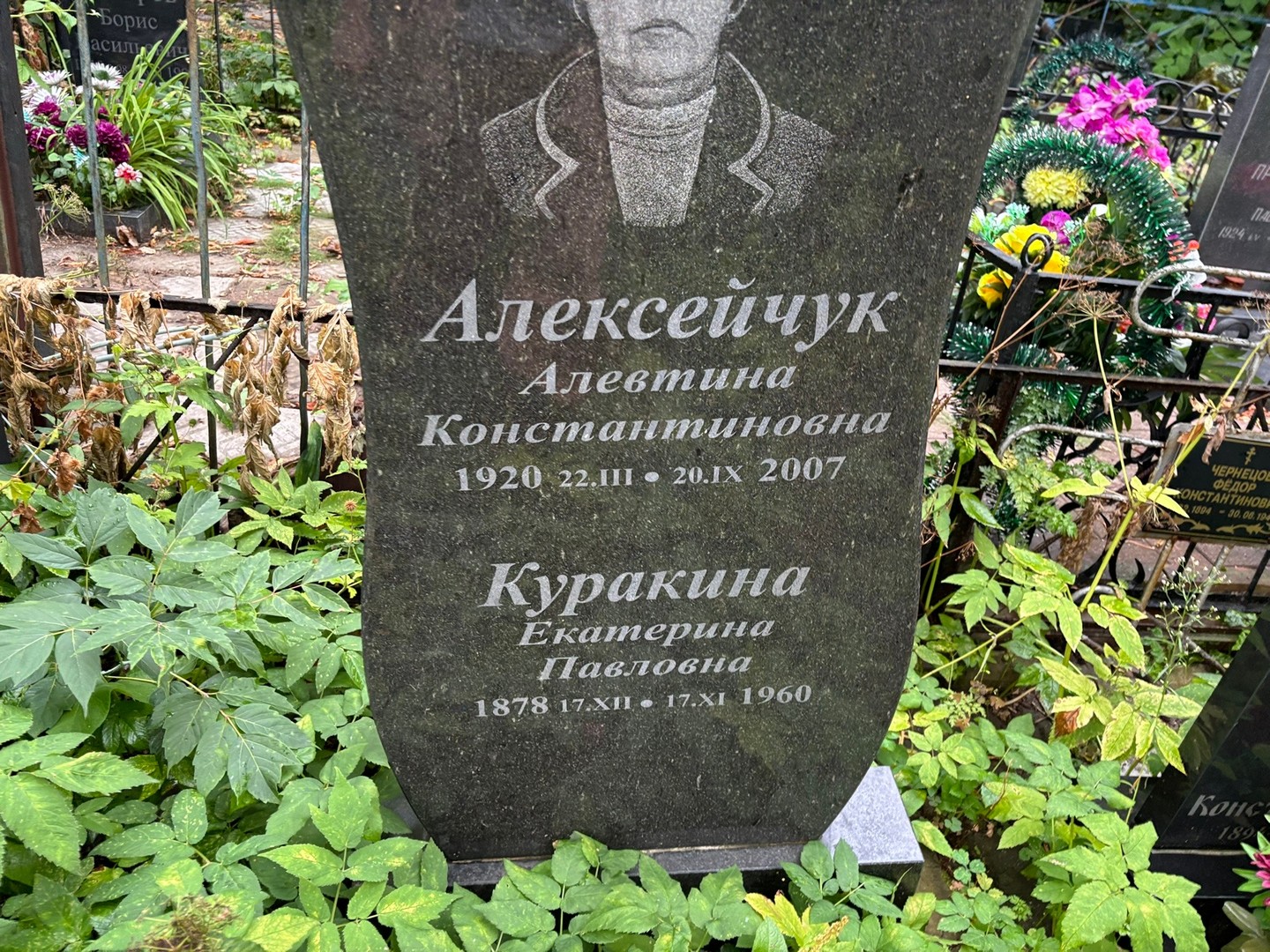 Куракина