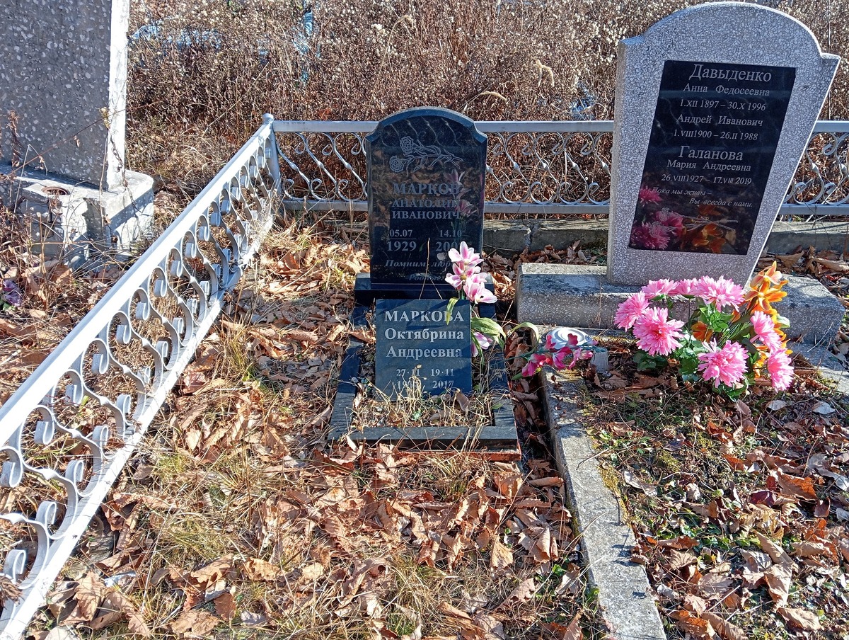 Маркова Октябрина Андреевна