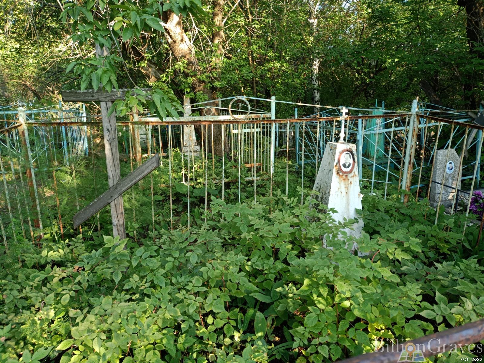 Хуснулина Анна Даниловна