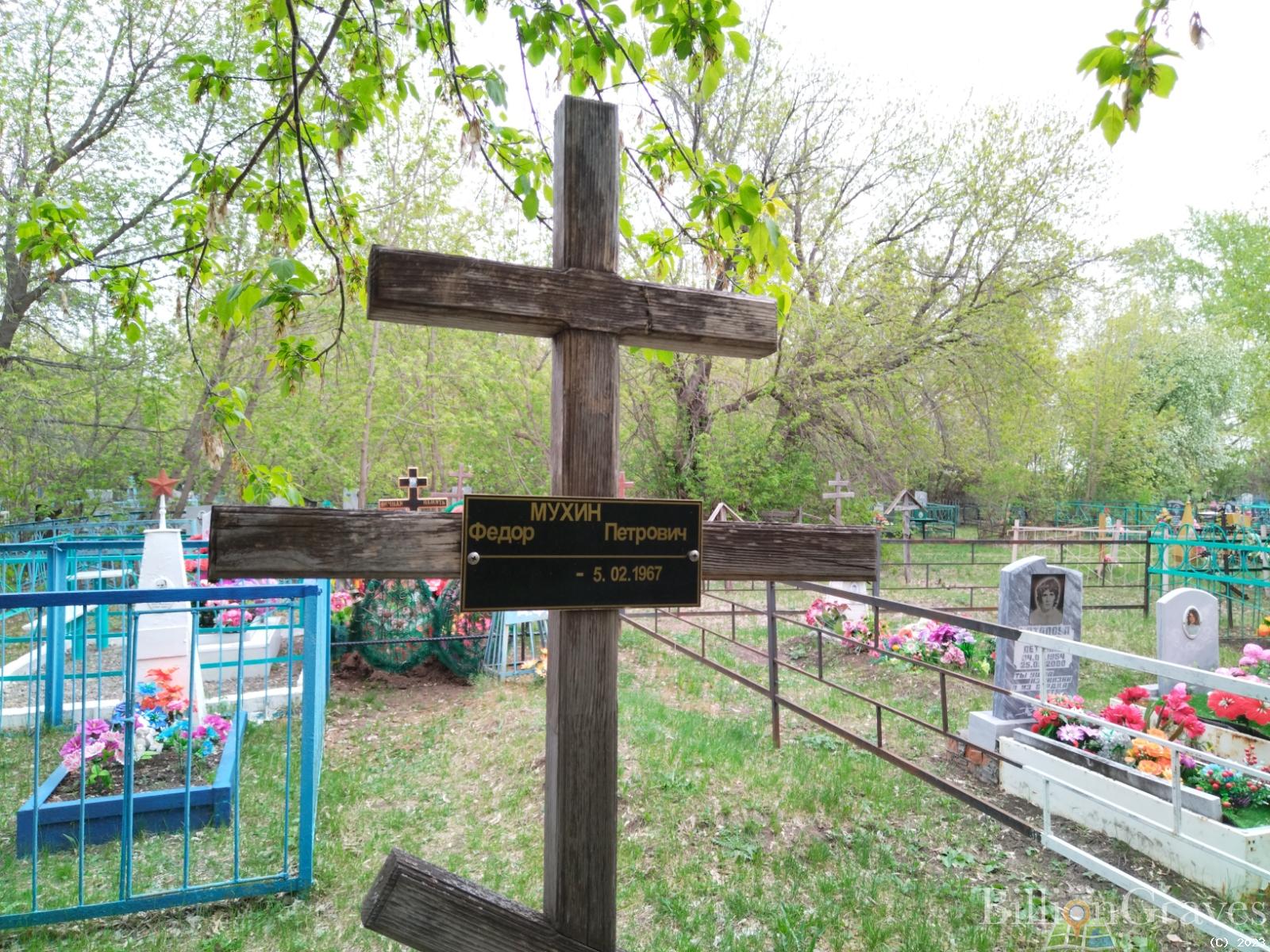 Мухин Федор Петрович