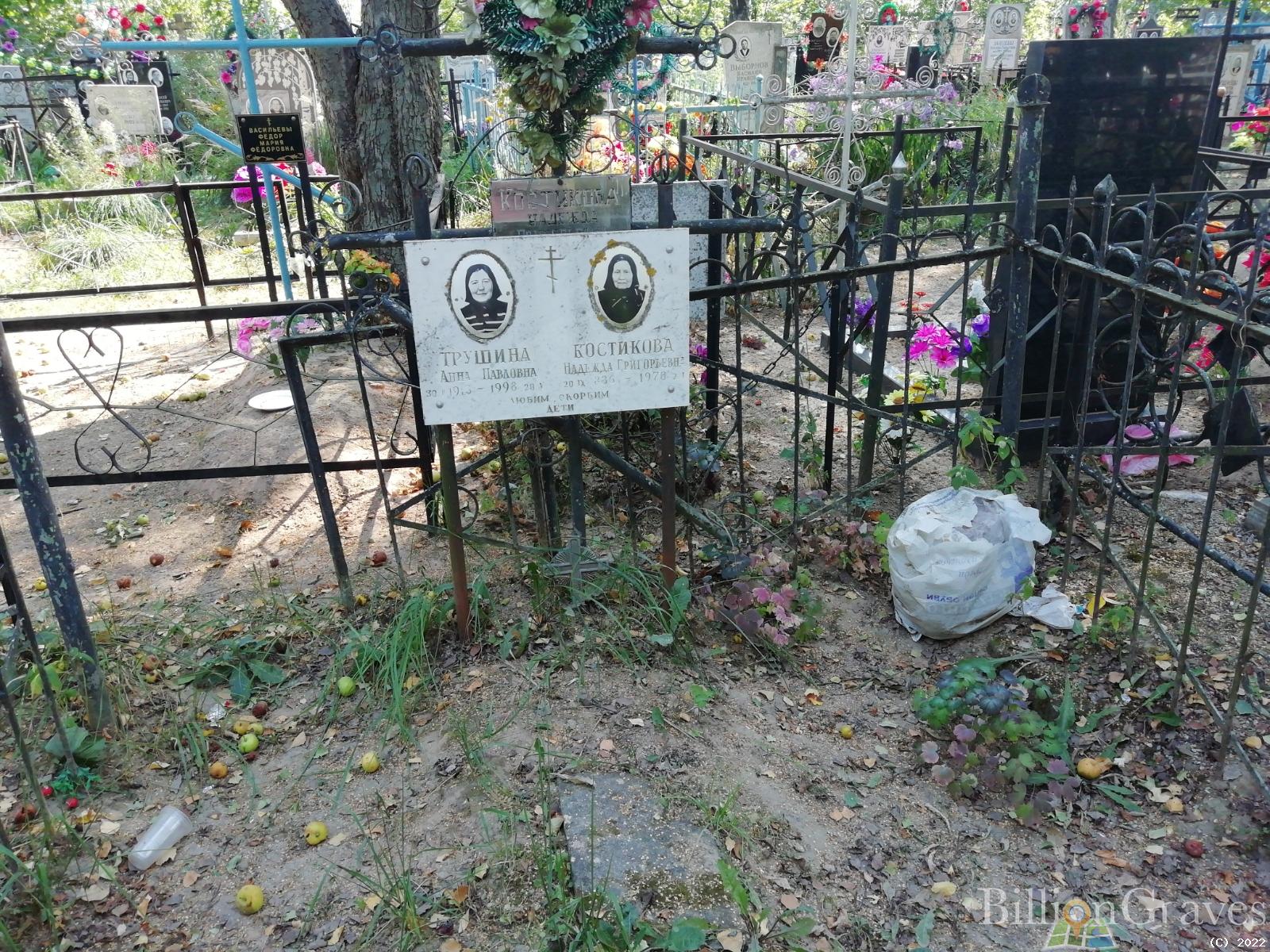 Костикова Надежда Григорьевна