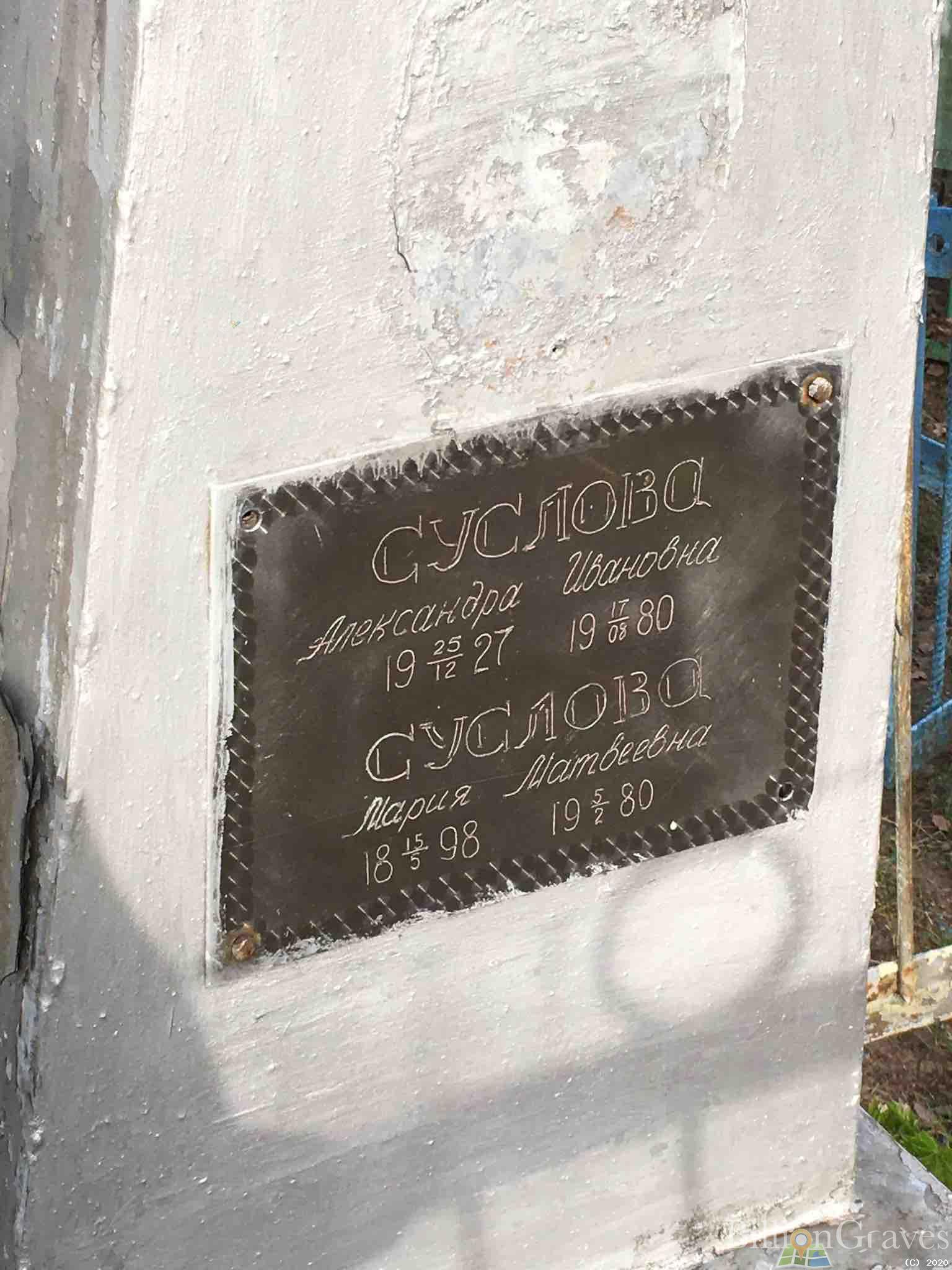 Суслова Александра Ивановна