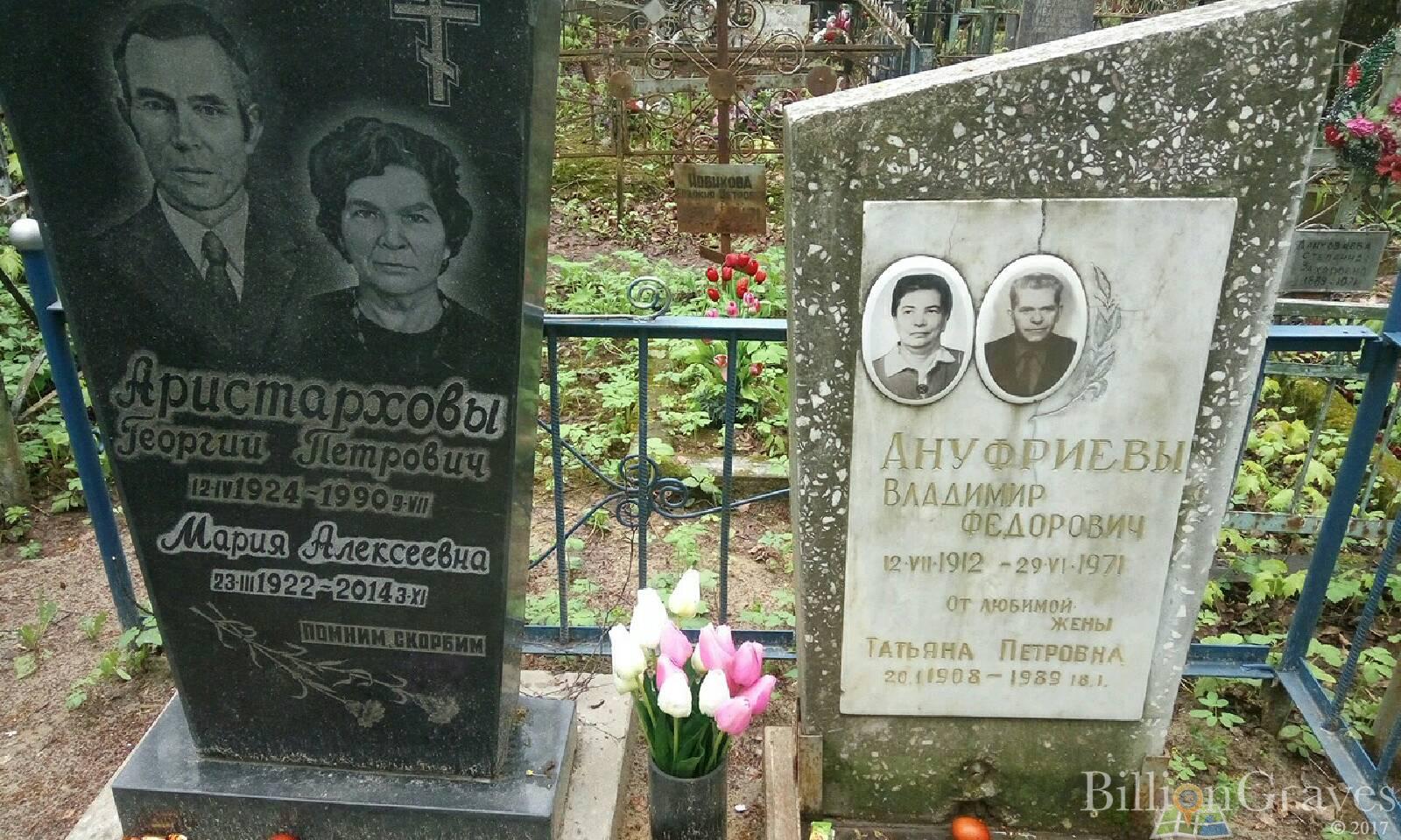 Аристархова Мария Алексеевна