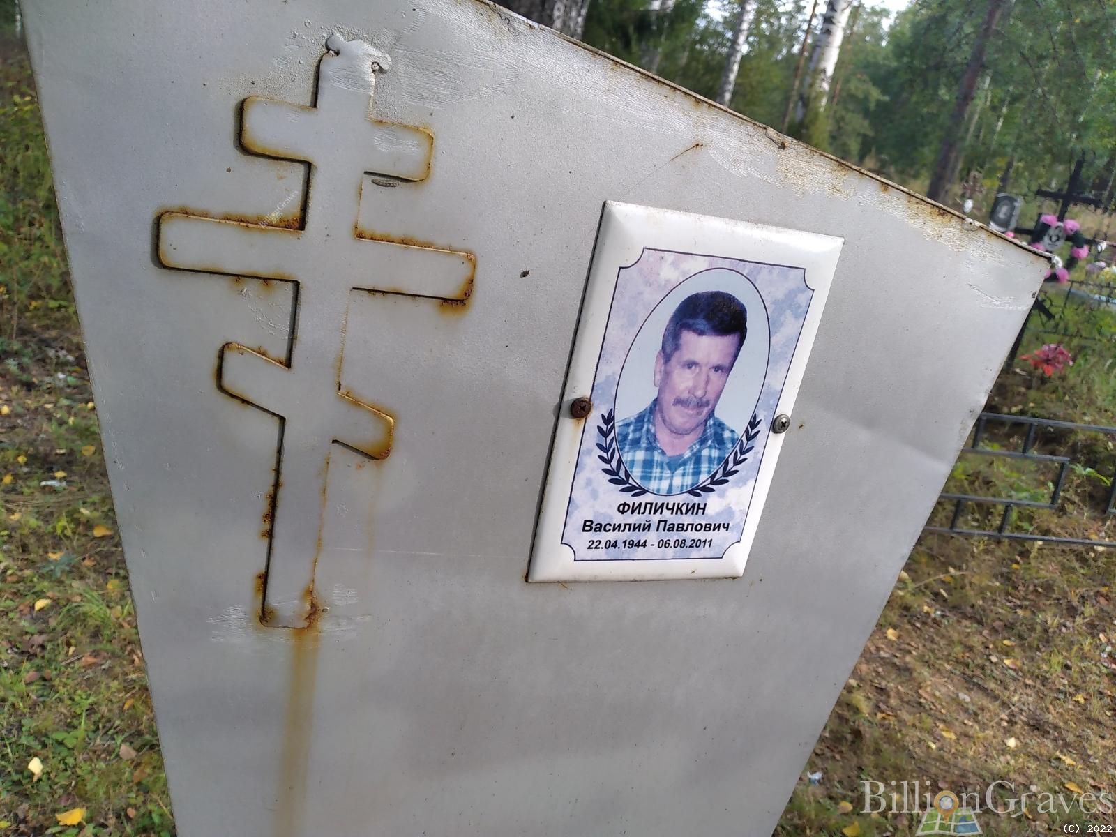 Филичкин Василий Павлович