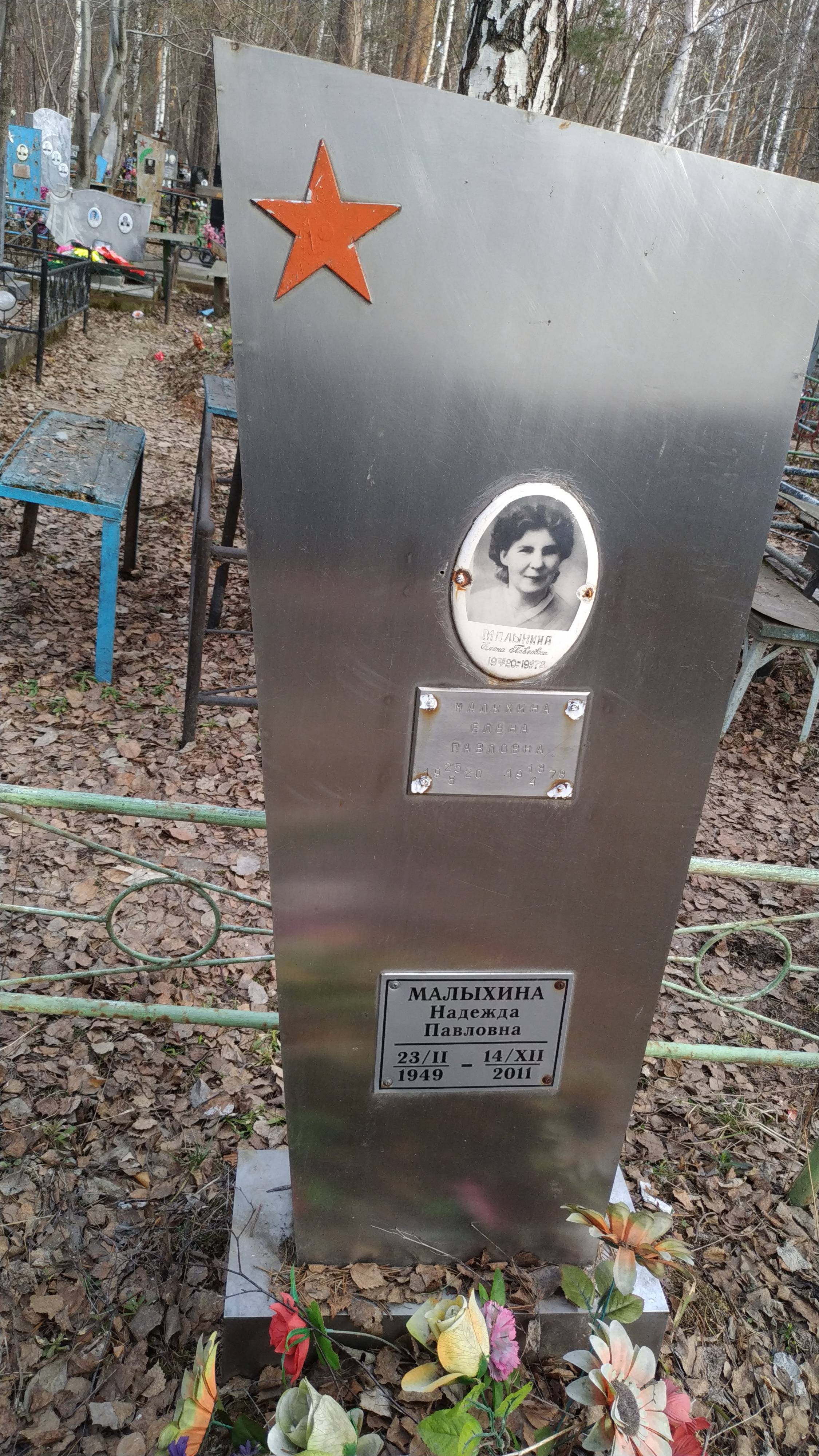 Малыхина Елена Павловна