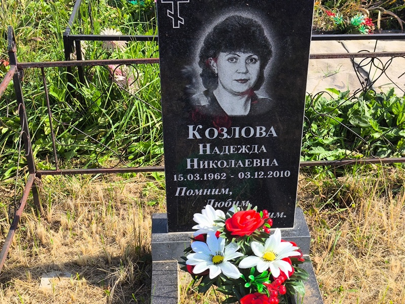 Козлова