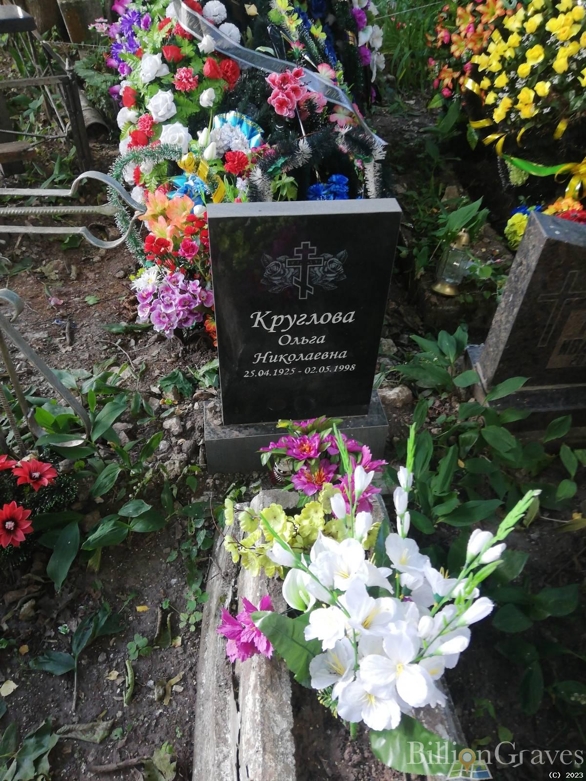 Круглова Ольга Николаевна