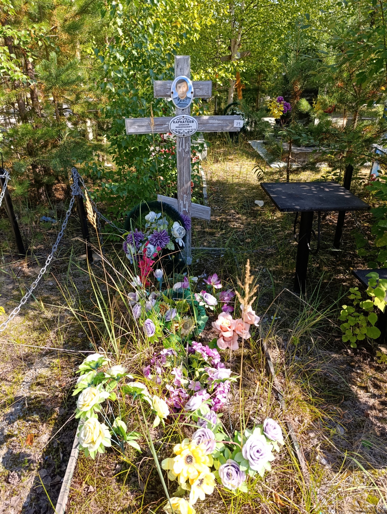 Каркатеев Алексей Николаевич