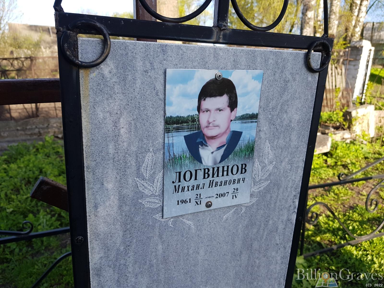 Логвинов Михаил Иванович