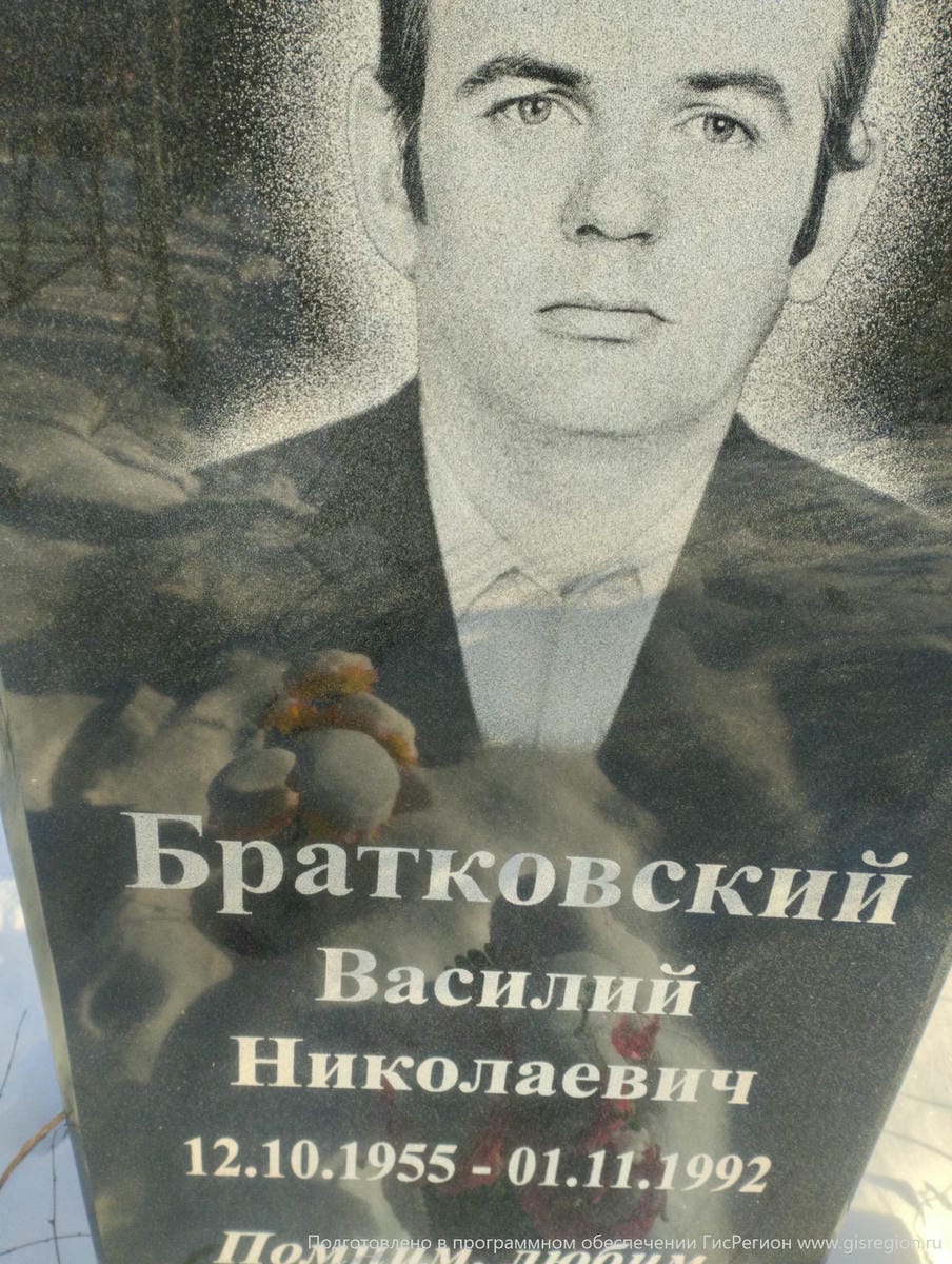 Братковский Василий Николаевич
