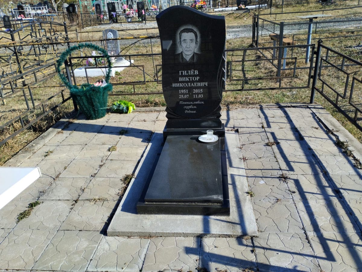 Гтлев Виктор Николаевич
