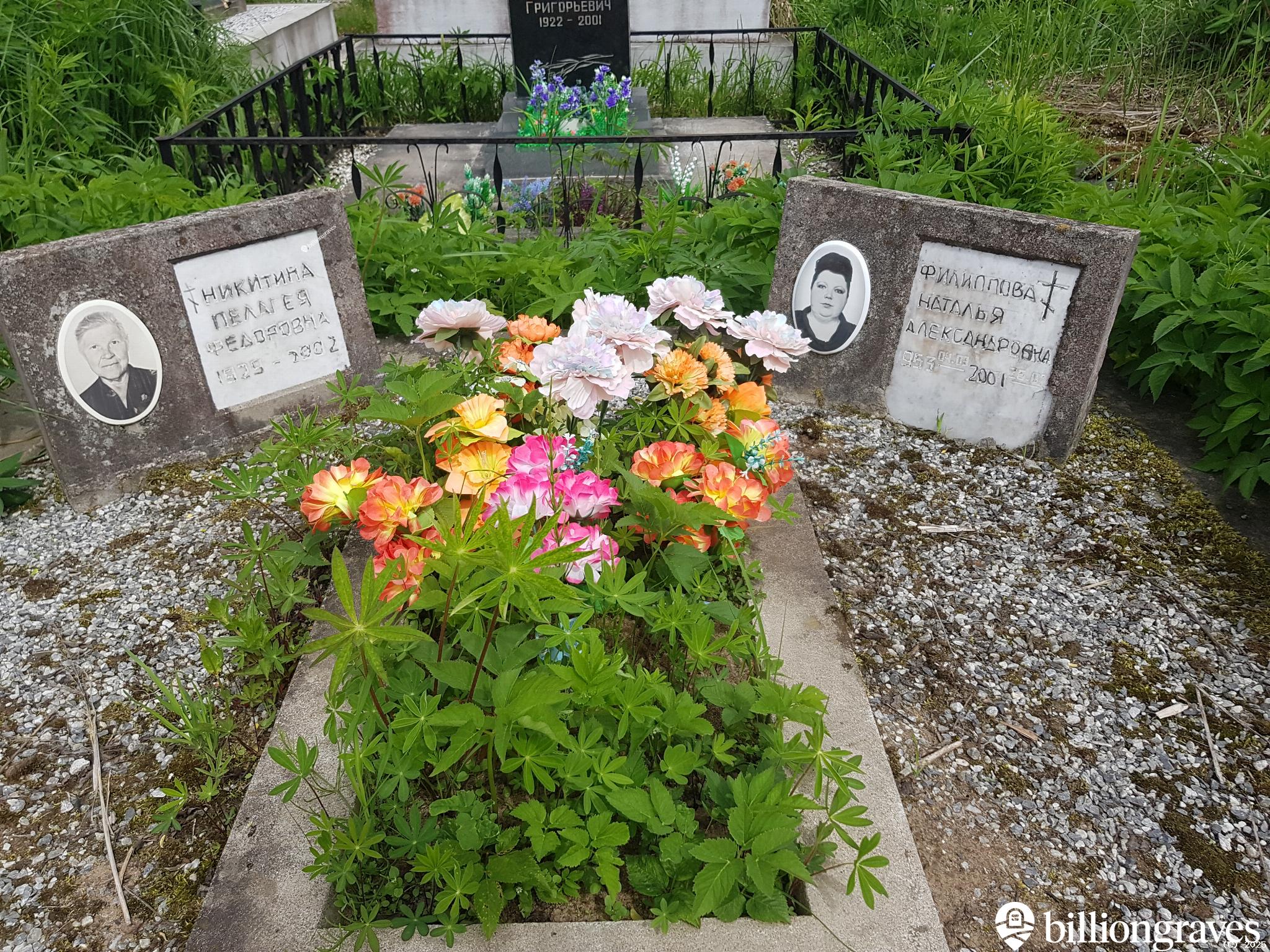 Филиппова Наталья Александровна