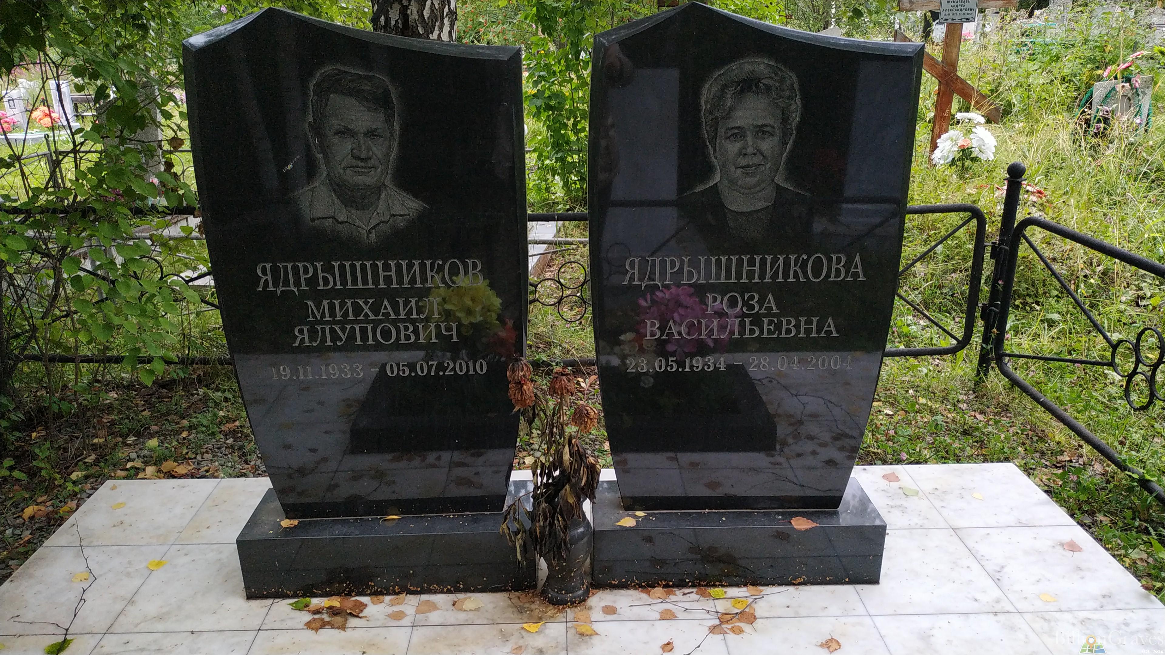 Ядрышников Михаил Ялупович