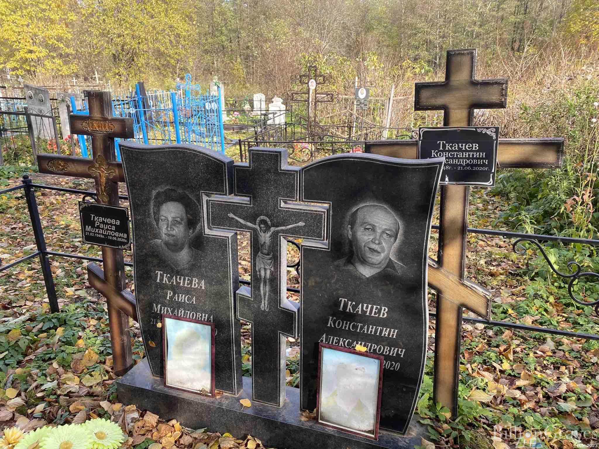 Ткачев Константин Александрович
