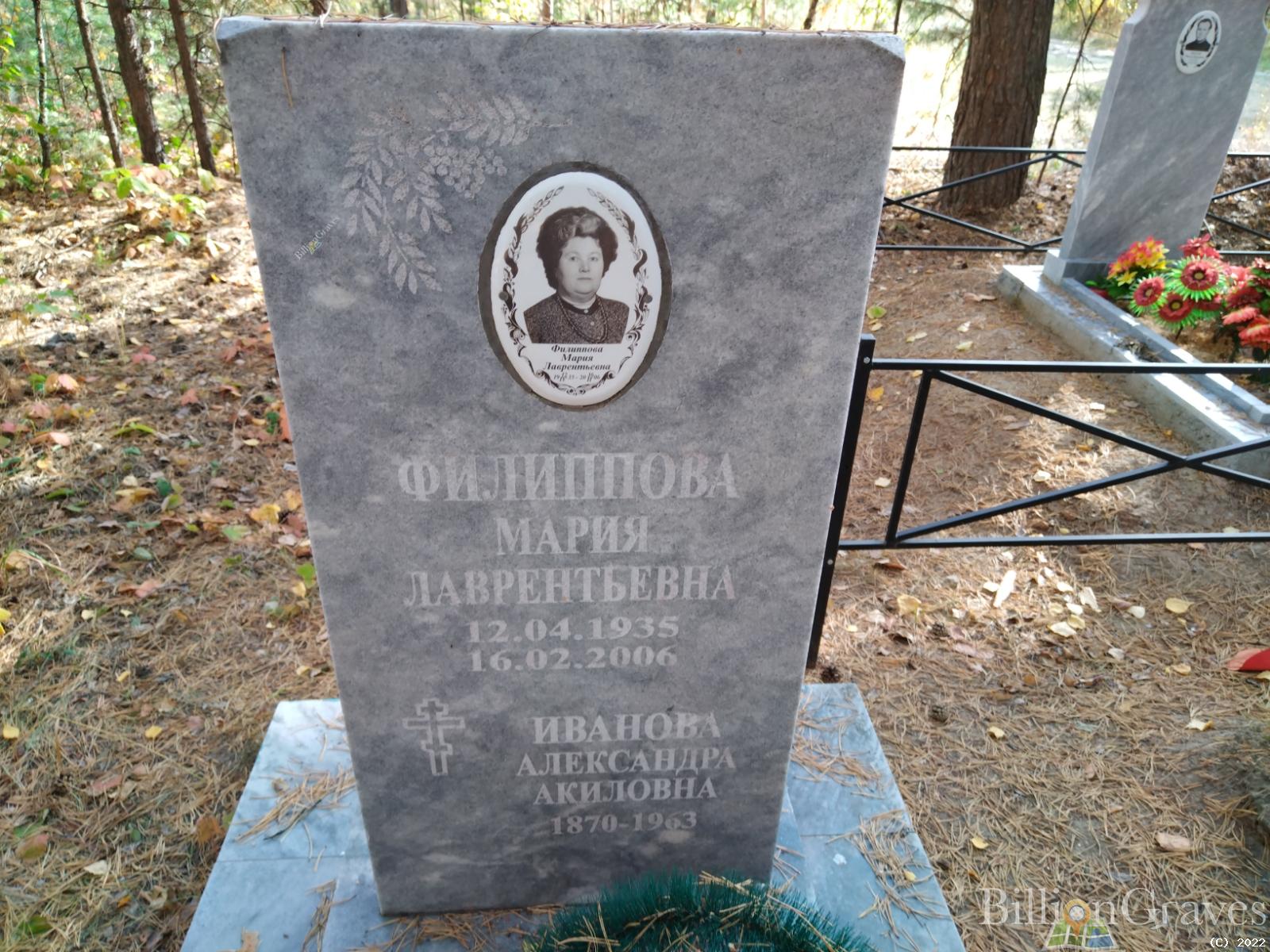 Филиппова Мария Лаврентьевна