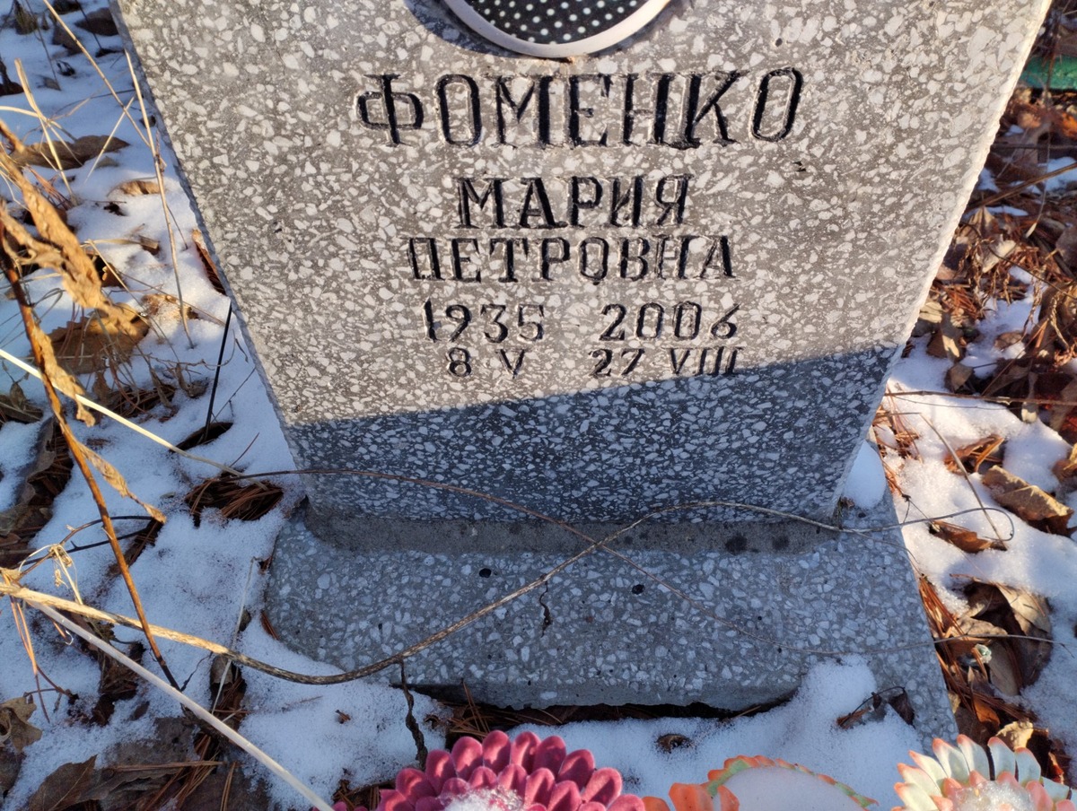 Фоменко Мария Петровна