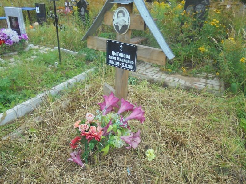 Цыганова Анна Ивановна
