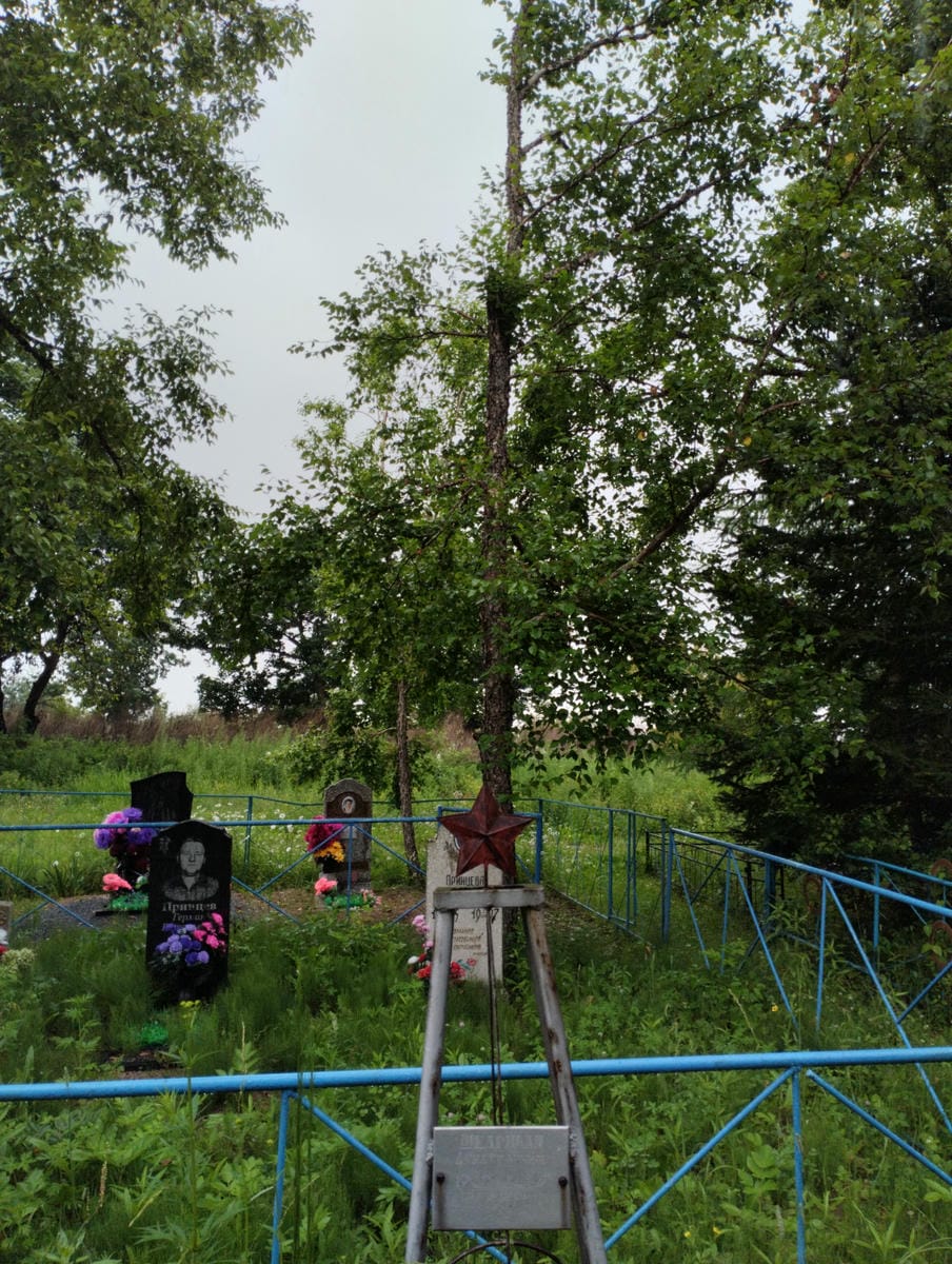 Щедривая Анна Кузьминична