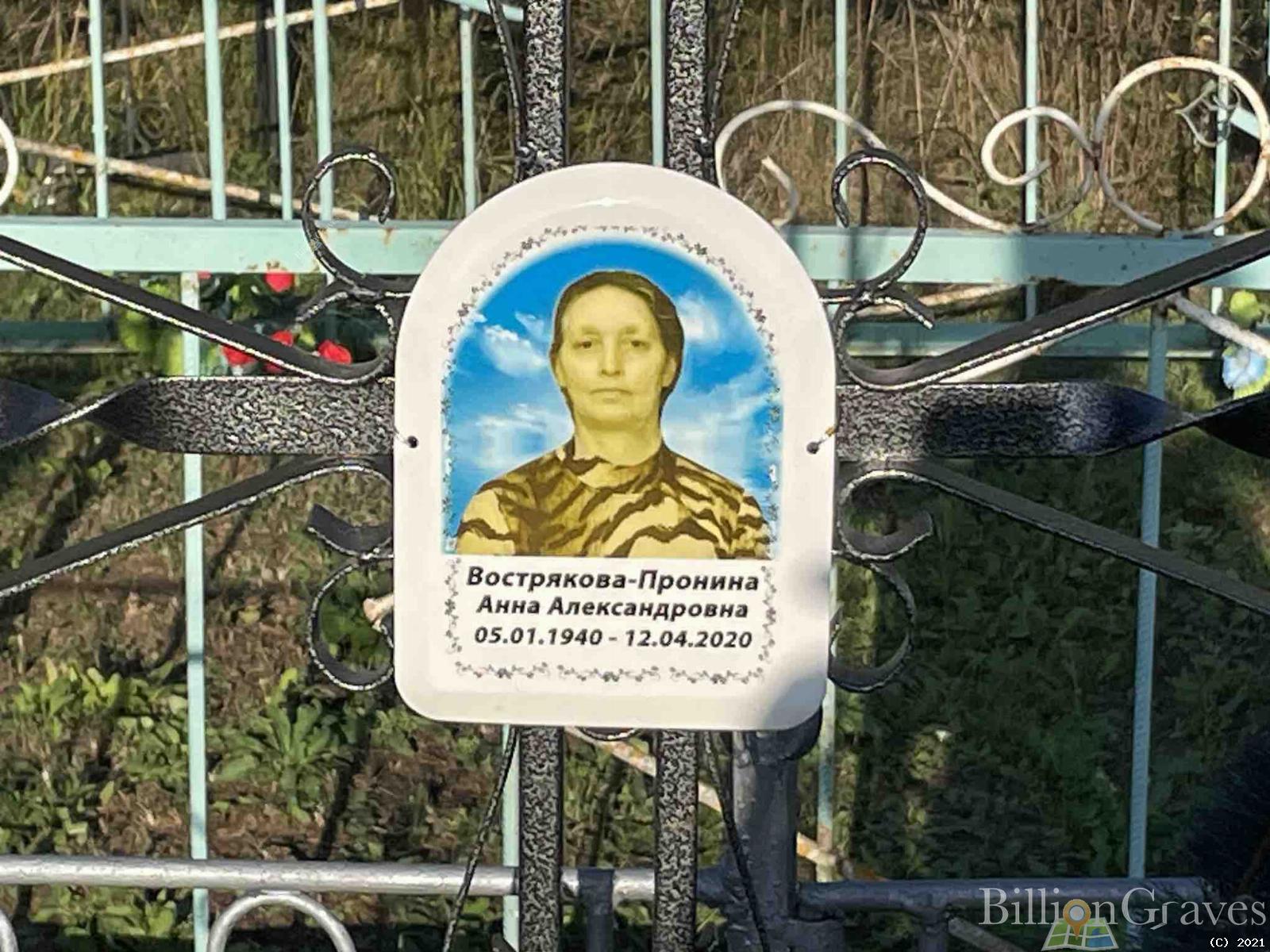 Вострякова-пронина Анна Александровна