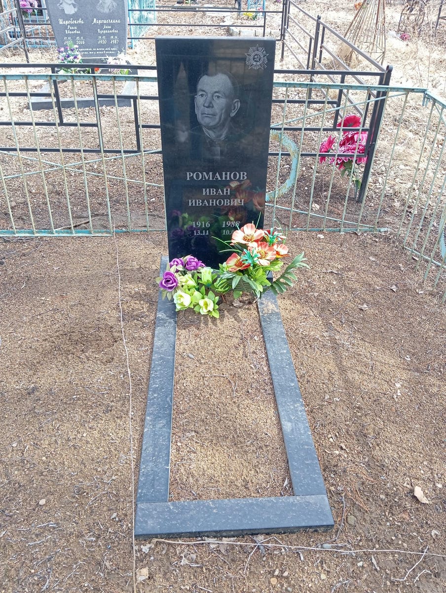 Романов Иван Иванович