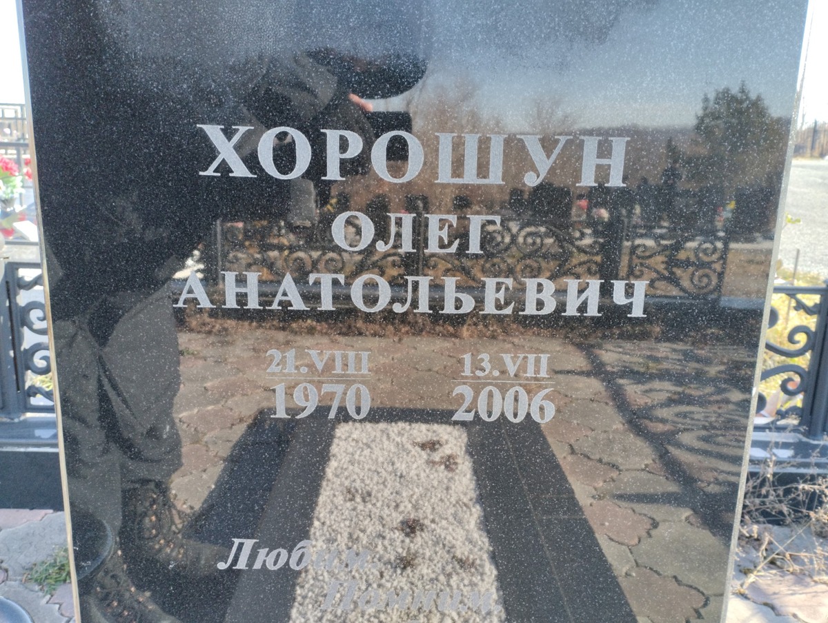 Хорошун Олег Анатольевич