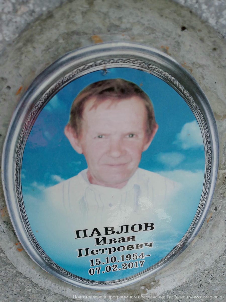 Павлов Иван Петрович