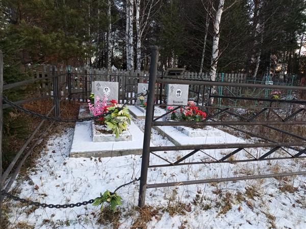Волкова Мария Григорьевна