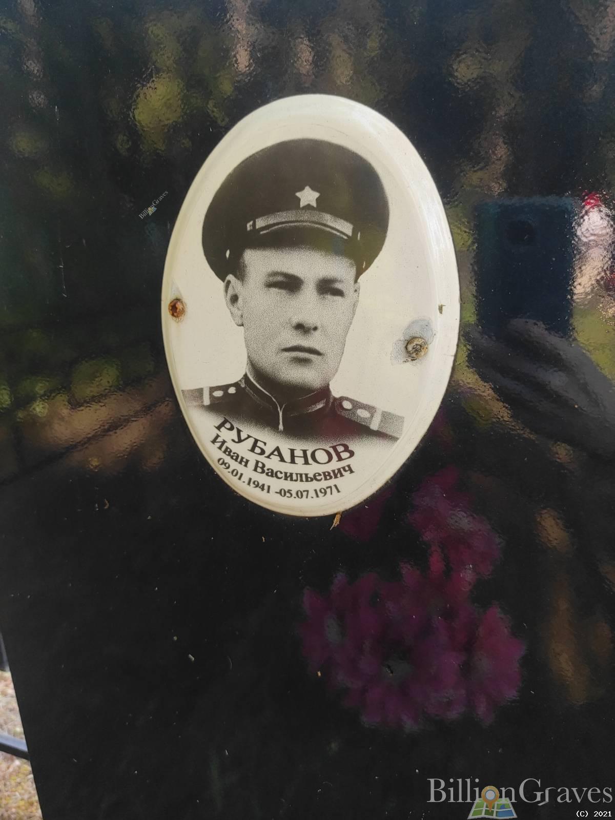 Рубанов Иван Васильевич
