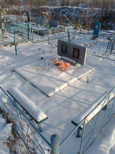 Храбрых Анна Ивановна