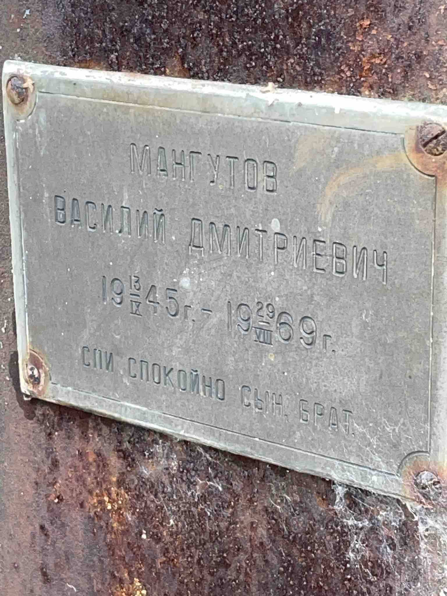 Мангутов Василий Дмитриевич