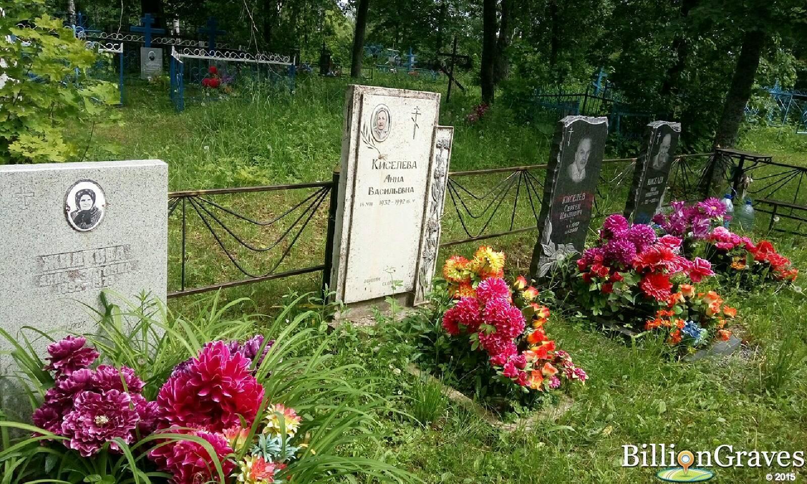 Киселёва Анна Васильевна