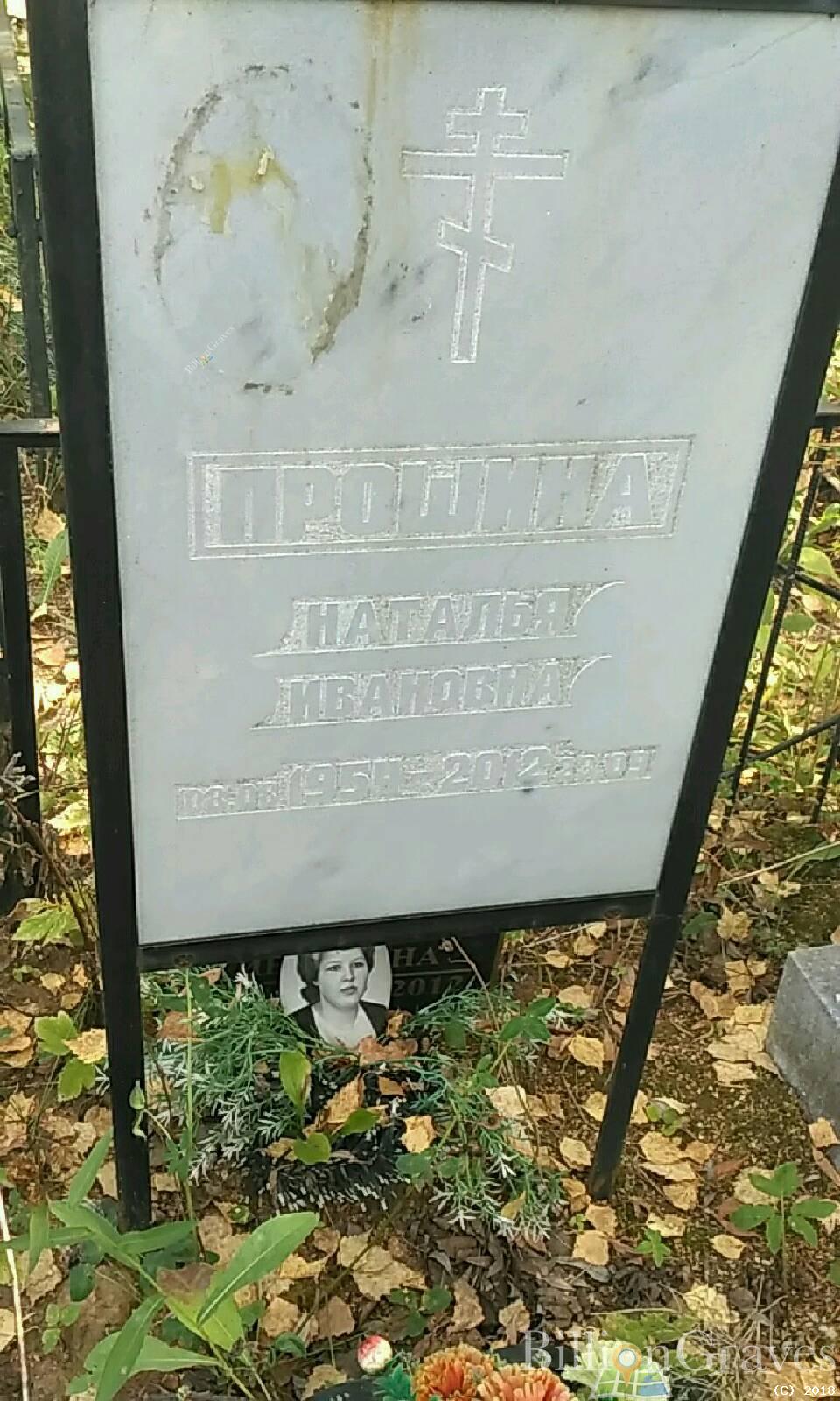 Прошина Наталья Ивановна