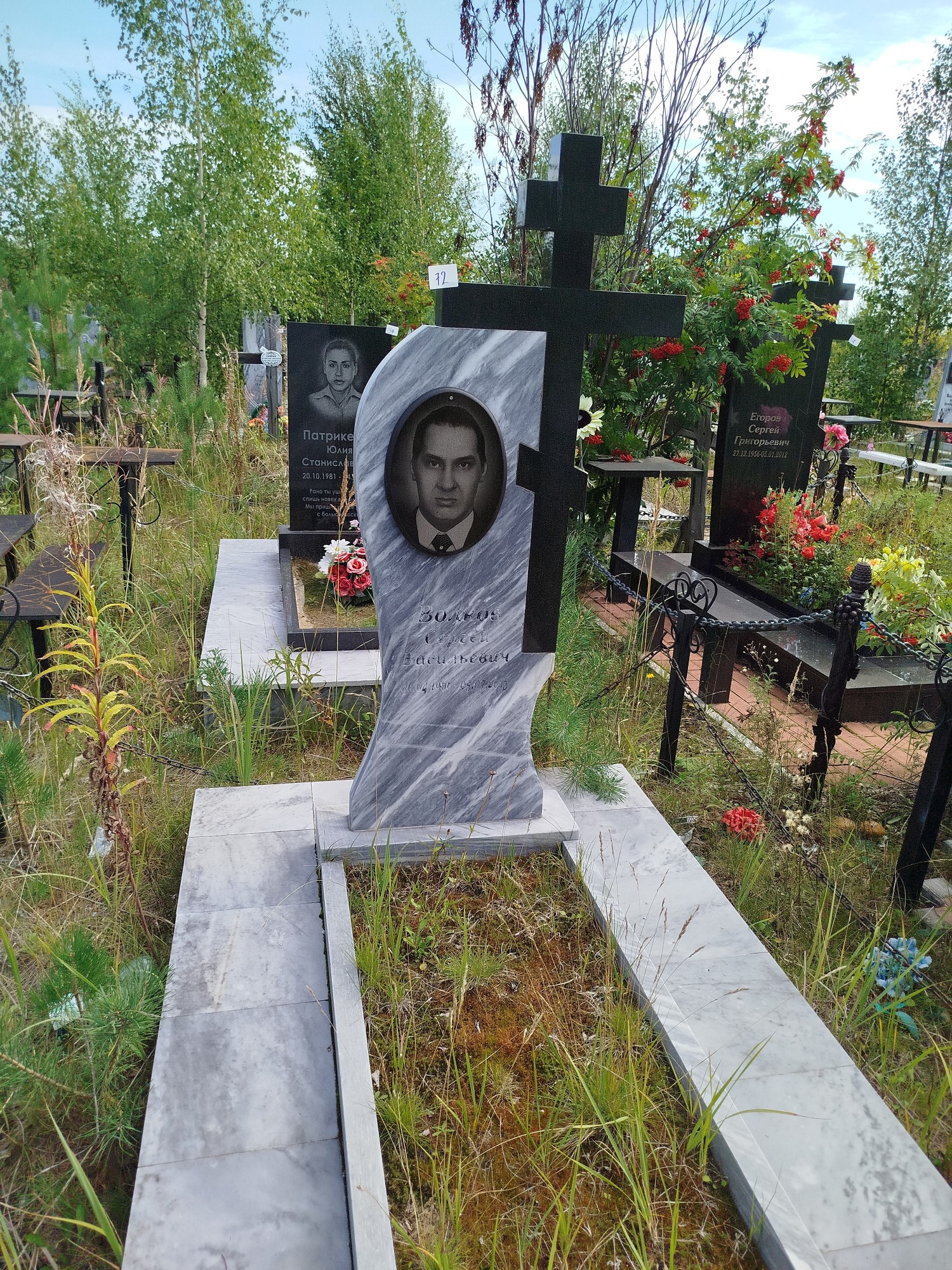 Волков Сергей Васильевич