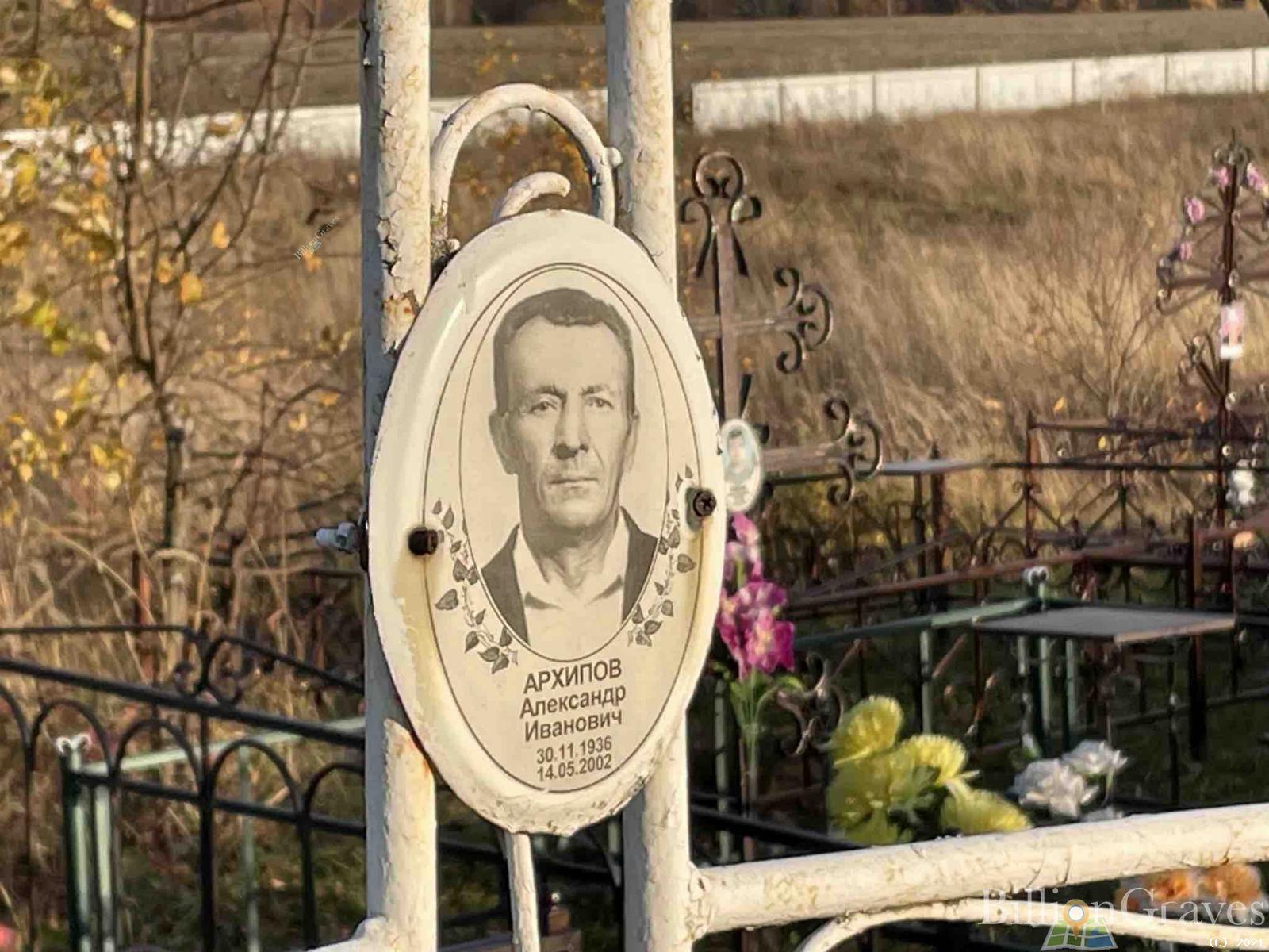 Архипов Александр Иванович
