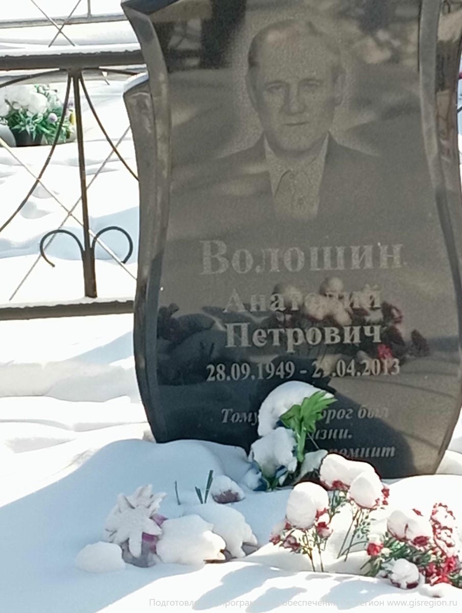 Волошин Анатолий Петрович