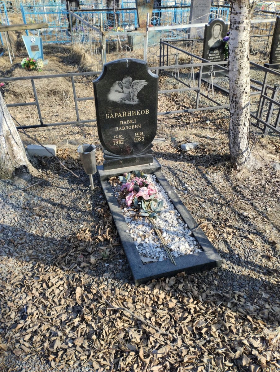Баранников Павел Павлович