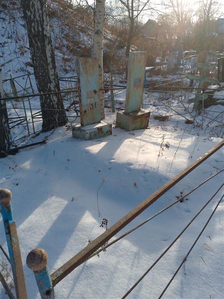 Груздев Александр Иванович