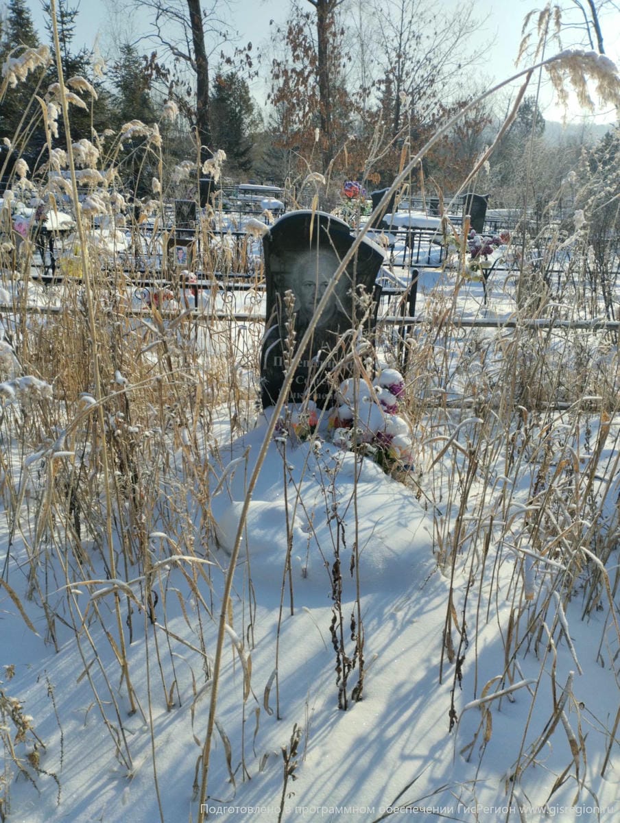 Перепелицын Сергей Николаевич