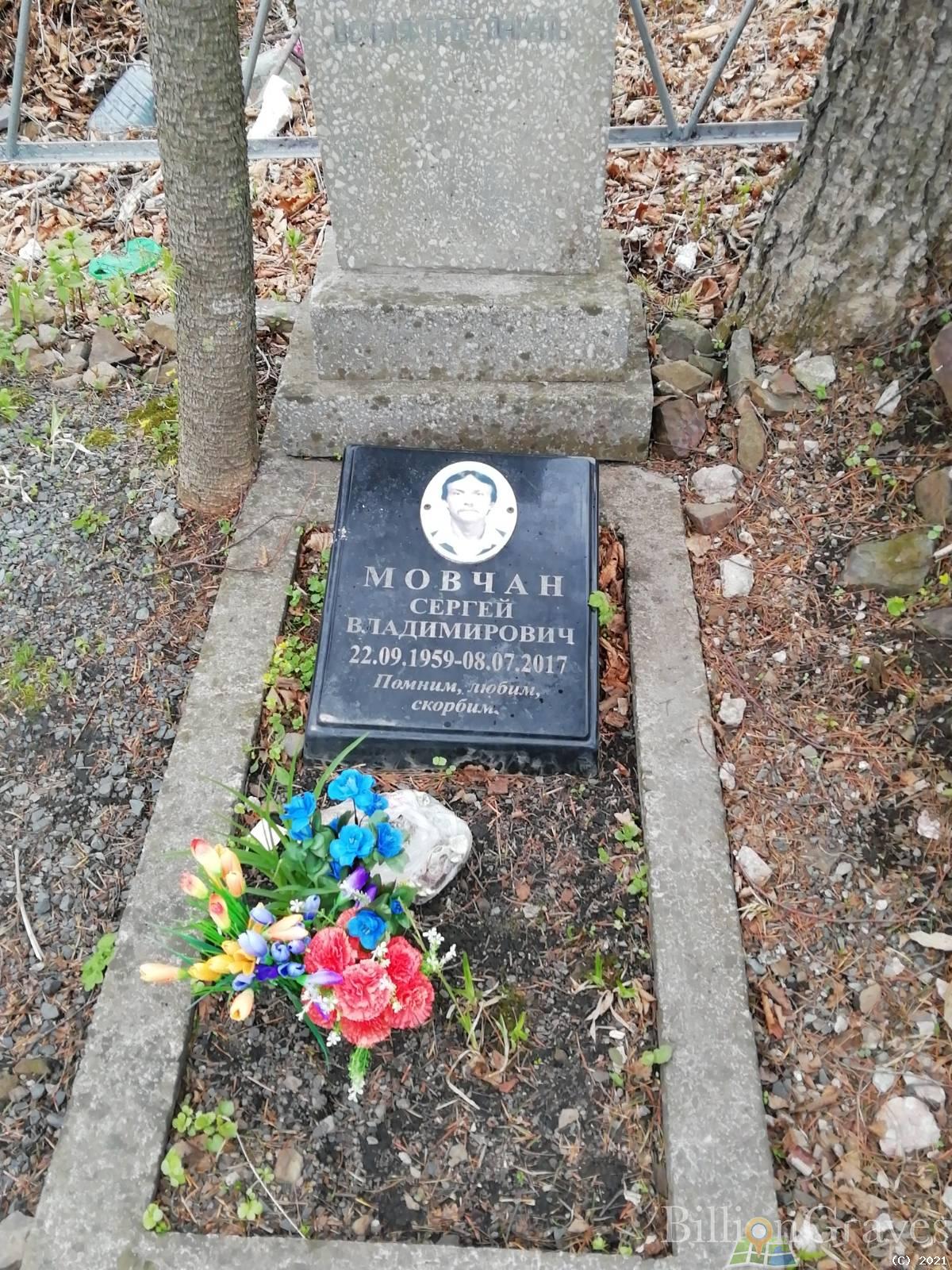 Мовчан Сергей Владимирович