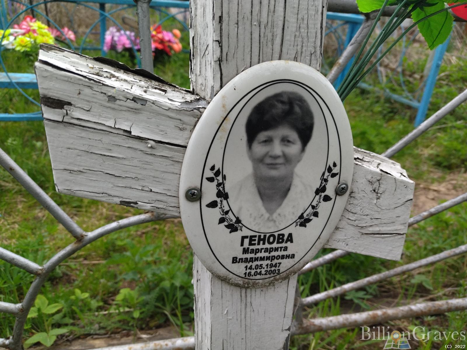 Генова Маргарита Владимировна