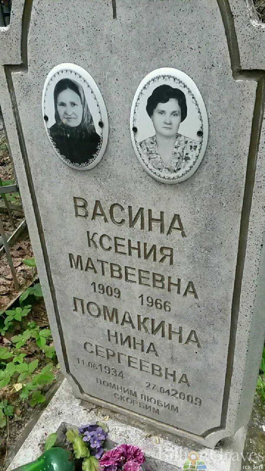 Ломакина Нина Сергеевна