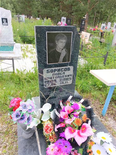 Борисов Павел Анатольевич