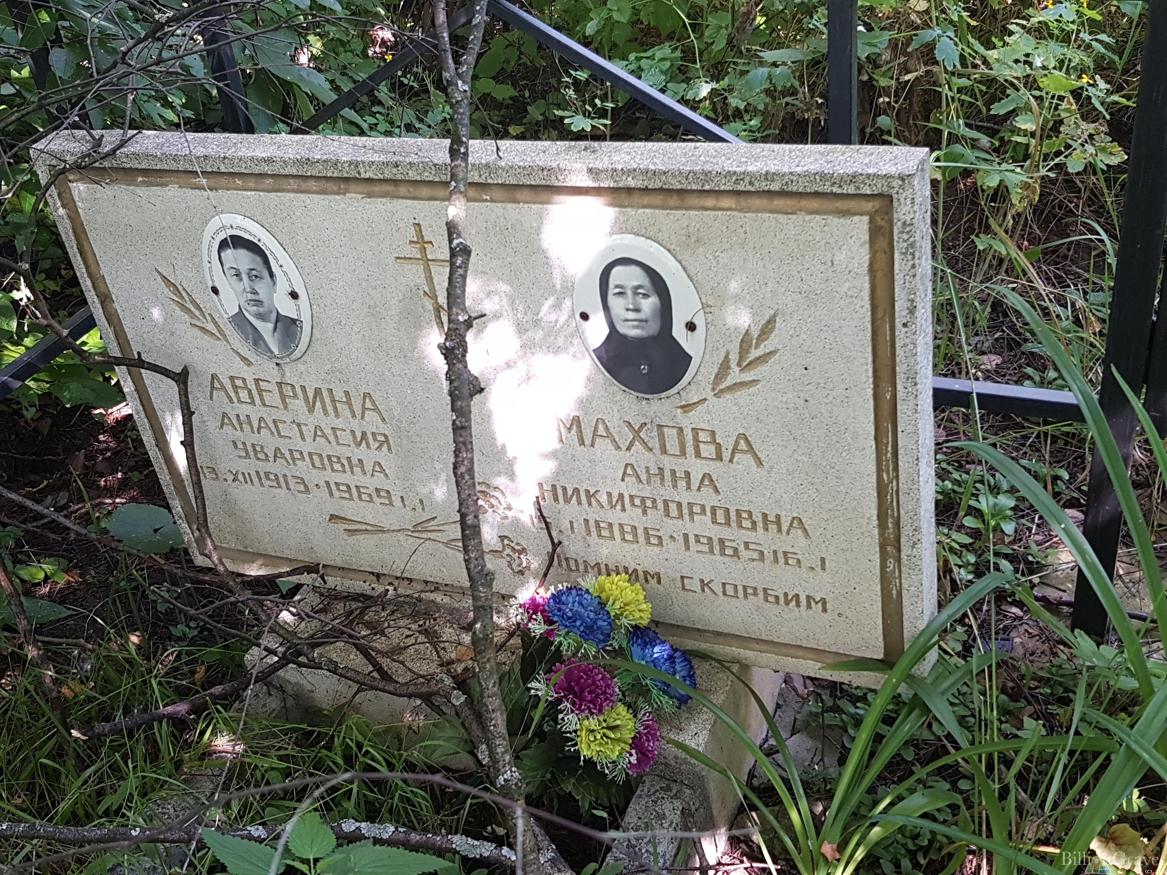 Аверина Анастасия Уваровна
