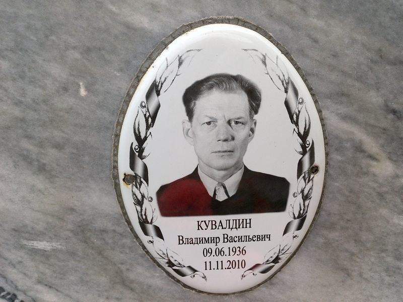 Кувалдин